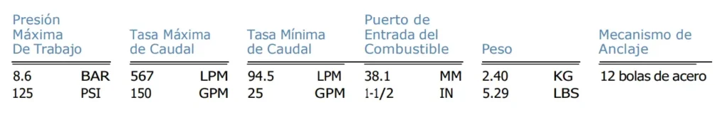 Características del Atlas N150AT-Ap